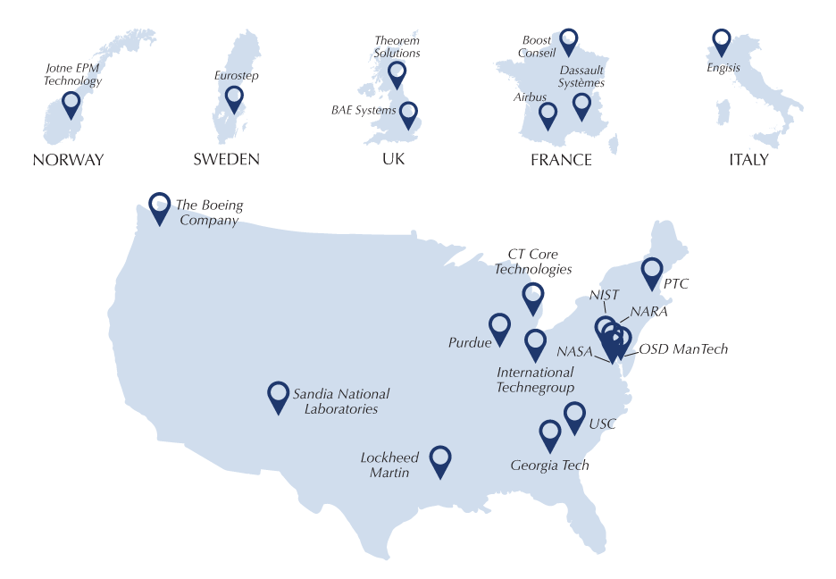 PDES, Inc. | Our Participants